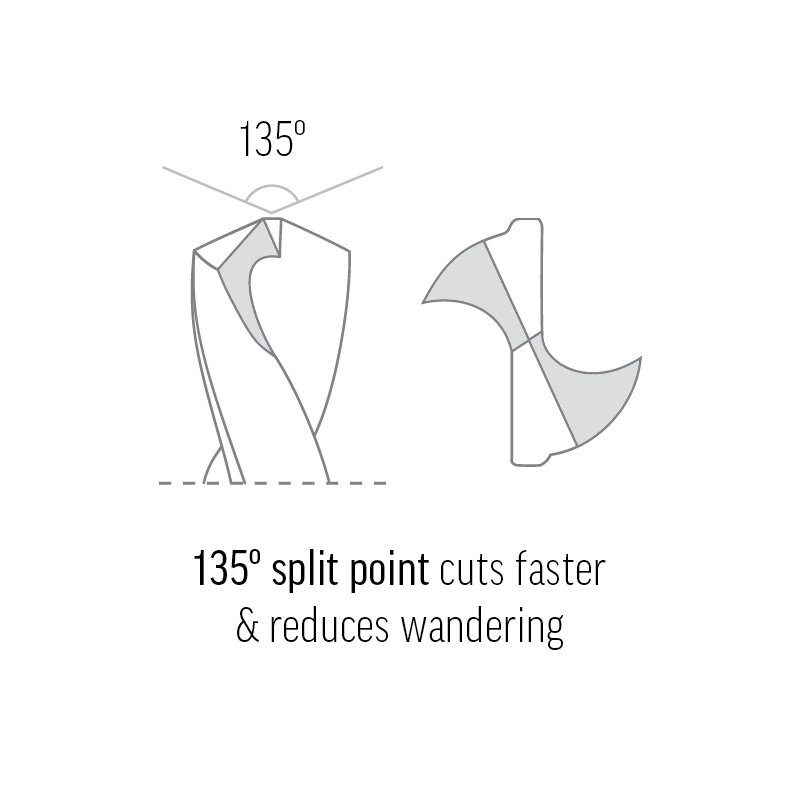 9LI1964COL_3 - Alpha Tools