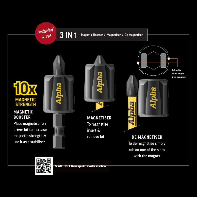 TMDSET-33_6 - Alpha Tools