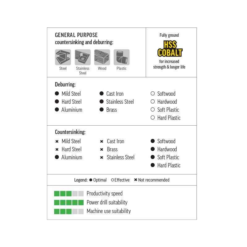 CSCH-10_3 - Alpha Tools